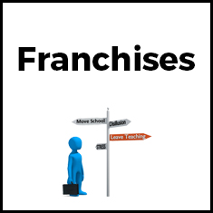 Franchises